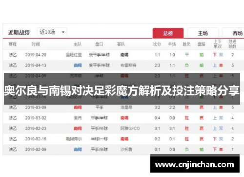 奥尔良与南锡对决足彩魔方解析及投注策略分享